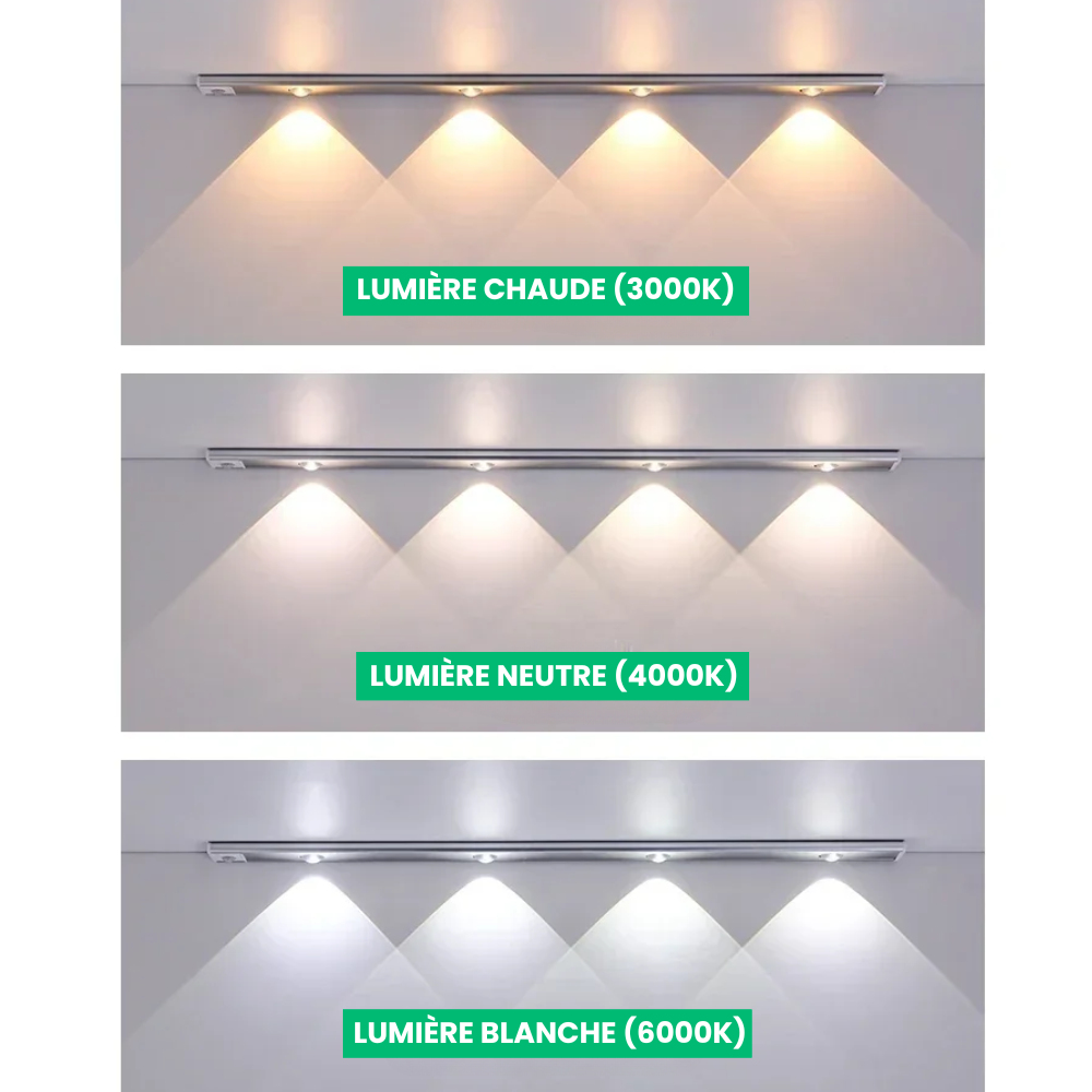 Iluminación LED premium con sensor de movimiento
