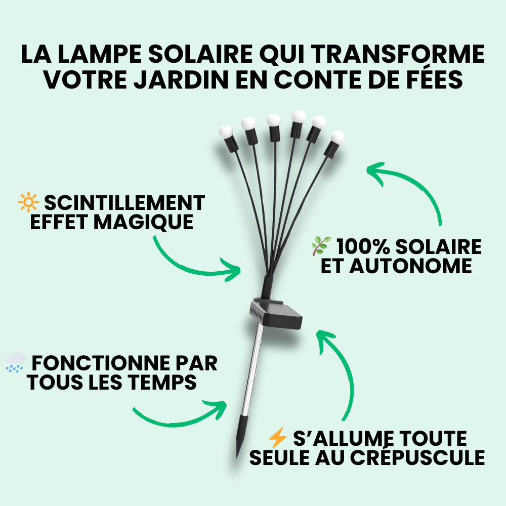 Lámparas LED Lucioles de Energía Solar - Oferta Especial