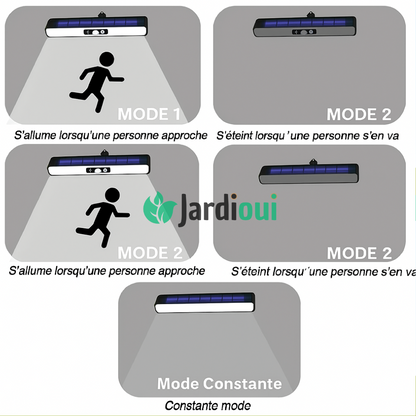 Lampe Solaire Puissante à Détecteur de Mouvements