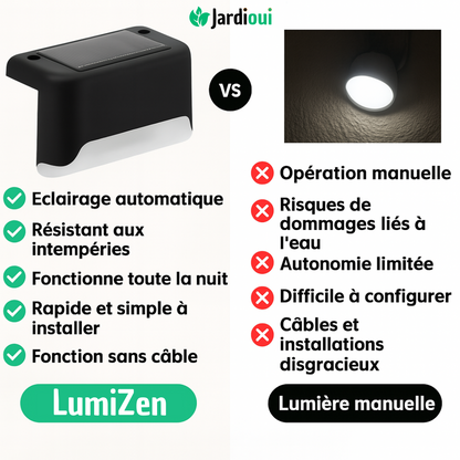 Jardioui Lampe Solaire Automatique et Étanche  | LumiZen